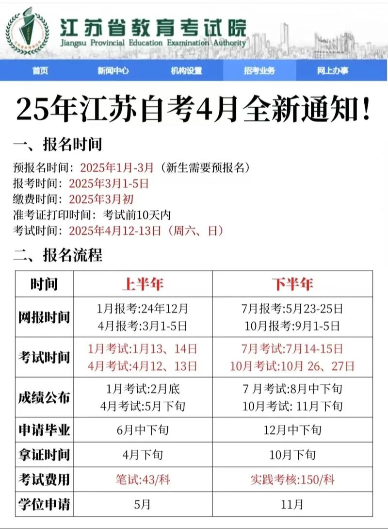 自考成考国开报名机构 粉丝 18 获赞 53 关注 江苏小自考助学点有