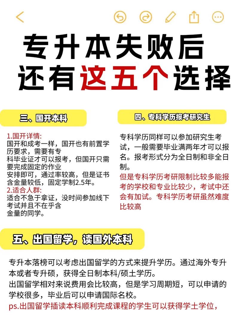 专升本失败怎么啦 怎么啦.我们还可以参加自考成考国开#小自考